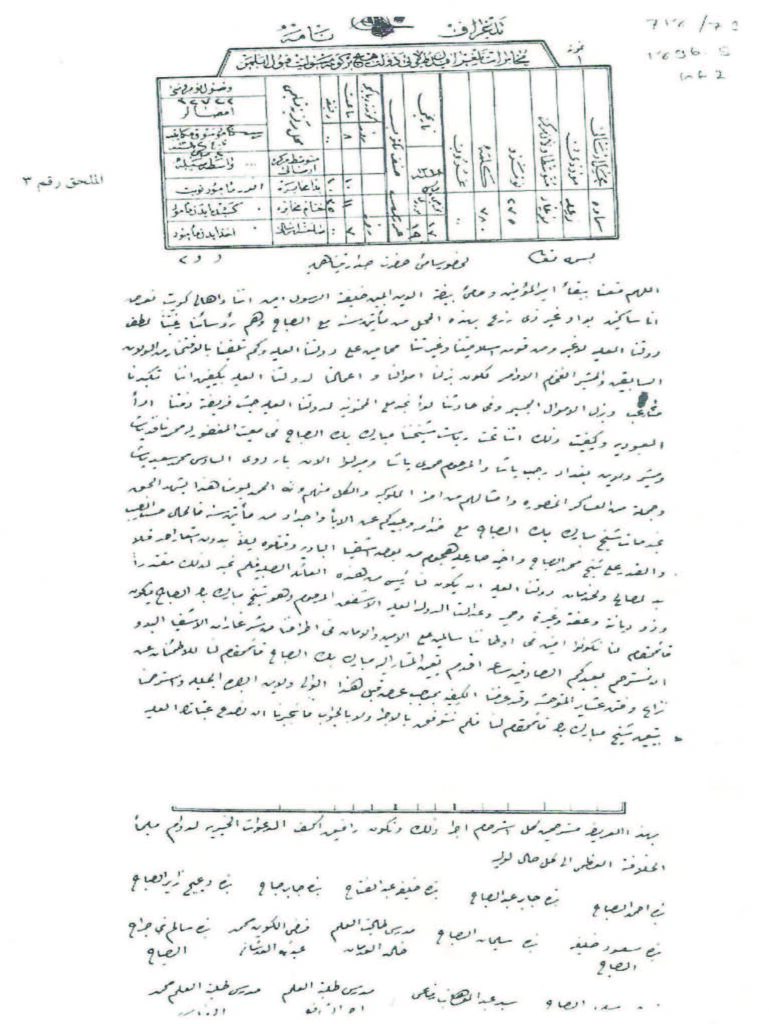الوثيقة العثمانية الثانية (1896م)