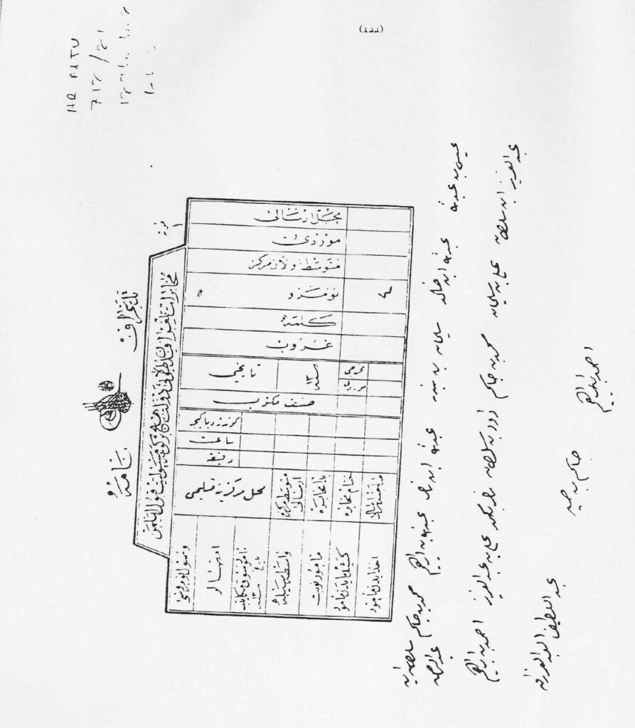 الوثيقة العثمانية الثالثة (1896م)